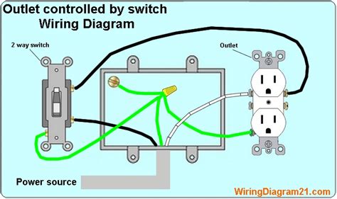 switch to outlet wiring diagram